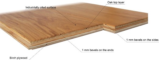 gallery/oak_multilayer_floor